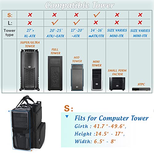 Trunab PC Tower Carrying Strap with Handle, Desktop Computer Case Belt Holder with Pockets for Keyboard, Cable, Headphone, Ideal for Transporting On The Go, Black - Patented Design - size: S - Fits Mini & Mid Tower