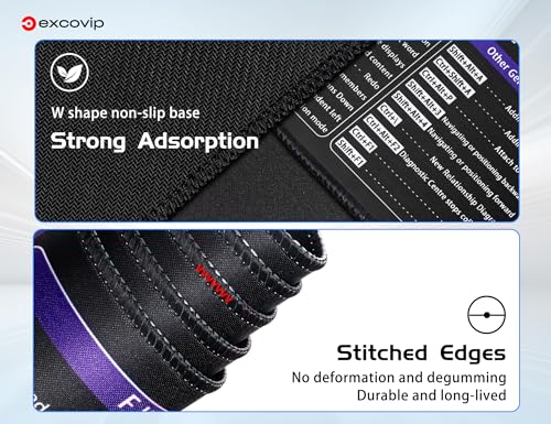 excovip Visual Studio Commands Shortcuts Mouse Pad -80x30x0.2 cm Extended Large Cheat Sheet Mousepad PC Office Spreadsheet Keyboard Mouse Mat Non-Slip Stitched Edge 0364 - color: For Visual Studio