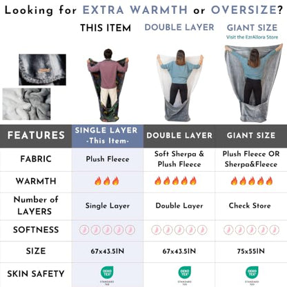 EzrAllora Special Edition Gamer Foot Pocket Blanket -Patent Pending- Gamer Gift for Men Who Have Everything -TV Throw - Gifts for Men Who Wants Nothing (Fleece, Gamer Edition) - color: Gamer Edition