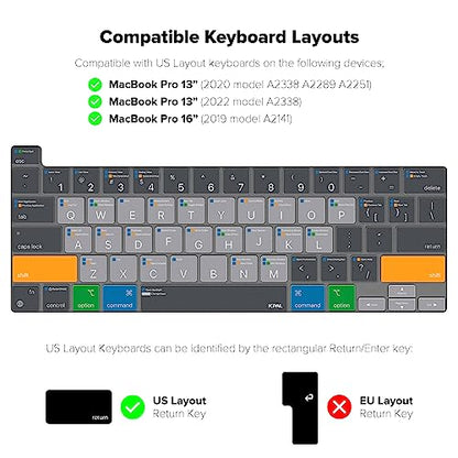 JCPal MacOS Shortcut Guide Keyboard Cover for 2020/2022 Apple MacBook Pro 13 inch and 2019 MacBook Pro 16 inch (US-Layout) - size: MacBook Pro 13” (20/22), MacBook Pro 16” (2019)