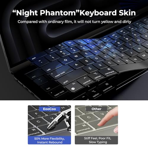 EooCoo Premium Keyboard Cover Skin Protector, Laptop Accessories Compatible with 2026 2025 2024 2023 2022 2021 M5/M4/M3/M2/M1 Pro/Max MacBook Pro 14/16, M5-M2 MacBook Air 13/15, MacBook Neo, Black - color: Tinted Clear