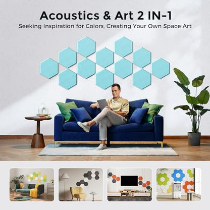 Self-Adhesive Acoustic Panels [390 lbs/yd³ Ultra-High Density], 2nd Generation Sound Absorbing Panel, Professional Level Sound Panel, Polyester Soundproof Foam [Medium Hexagon, Light Sky Blue] - color: Light Sky Blue, size: Medium Hexagon (12''x10''x0.4''