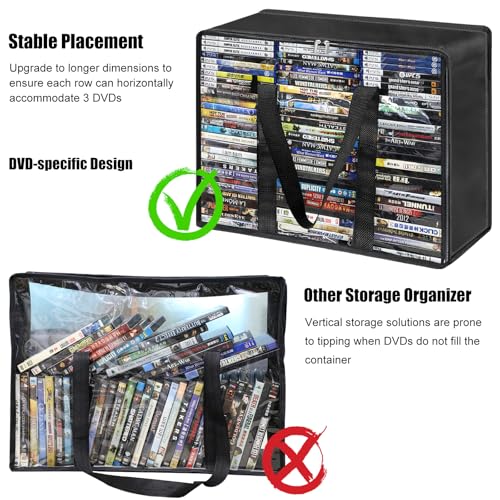 DVD Storage Bags 2 Pack, Updated Bigger Bags Holds 180 DVDs (90 Each), Clear Plastic Organizer with Reinforced Handles for Media, Quilt, Pillow & Clothes Storage - size: 2*Large Bags