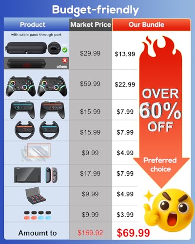 Switch 2 Accessories and Pro Style Controllers, [Charge Inside]Case Bundle for Nintendo Switch 2 Console,FYOUNG 23 IN 1 Kit:Carrying Case,Protective Shell,Grip for Joycon,Steering Wheel for Mario Kart - color: Black (2*controller)