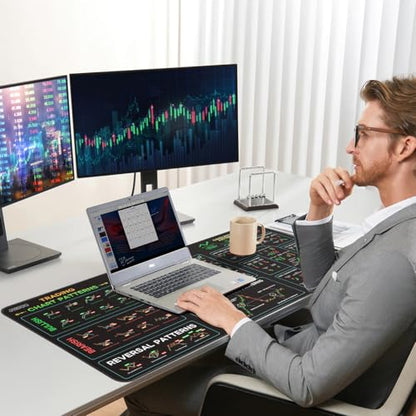 JIKIOU Stock Market Invest Day Trader Trading Mouse Pad with Stitched Edges | Extended X-Large, Durable & Non-slip, Clear Chart Patterns Cheat Sheet Print, Easy to Use and Save the Effort of Looking up - size: 31.5L x 15.7W inches