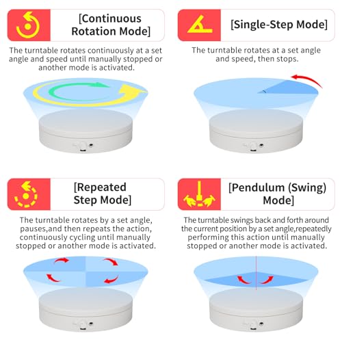 Motorized Rotating Display Stand Rotating Lazy Susan Electric Turntable for Display,Photography Turntable for 3D Scanner, Remote Control Angle/Speed,Step/Swing/Continuous Rotation - size: 5.91inch/White/11Lbs Load