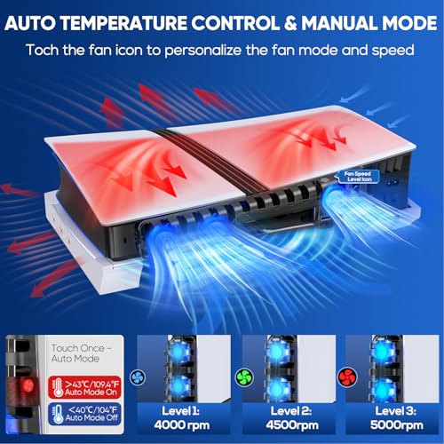 FASTSNAIL Horizontal Stand & Cooling Fan for PS5 Pro/Slim Console, Auto Fan Speed by Temperature and Controller Charger Station, Efficient Cooling System with 3 Fans, 2 USB 3.0, 3 USB 2.0 Port Hub - color: Black/White