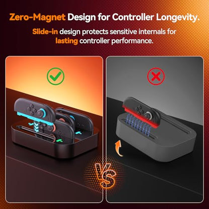 Gagaking Charging Dock for Nintendo Switch 2, Fast Charger Station for JoyCon 2 Accessories with LED Indicators,Multi-Protection Safety,USB-C,4 in 1 Portable Organizer for Controllers