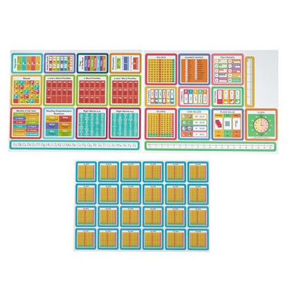 Really Good Stuff EZ Stick Cross-Curricular Vinyl Decals - Primary - color: Modular