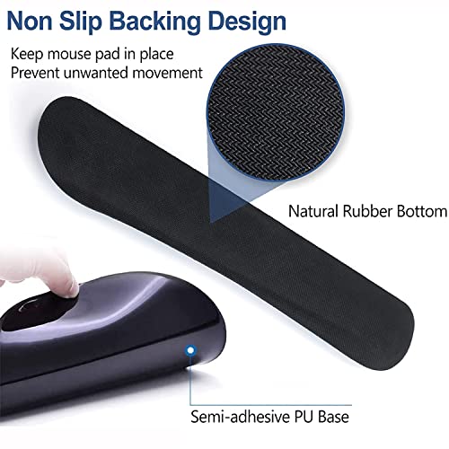 Mouse Pad Wrist Support and Keyboard Wrist Rest Set with Coasters, She Believed She Could So She Did Inspirational Quote with Non-Slip PU Base Ergonomic Mousepad for Home Office Working Studying - color: She Believed She Could So She Did Inspirational Quo