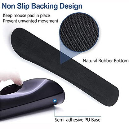 Mouse Pad Wrist Support and Keyboard Wrist Rest Set with Coasters, She Believed She Could So She Did Inspirational Quote with Non-Slip PU Base Ergonomic Mousepad for Home Office Working Studying - color: She Believed She Could So She Did Inspirational Quo