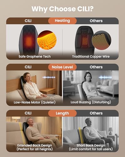 CILI Vibration Massage Chair Pad, Quiet Back Massager for Office Chair, Sofa & Recliner, Independent Graphene Heat & Massage Control, Fathers Day Gift for Back Pain Relief (Vibration Only) - color: Black Bary