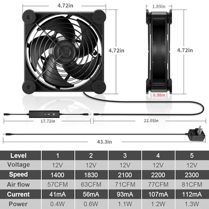 upHere Big Airflow 120mm x 25mm Computer Fan with AC Plug Cabinet Fan 100V 240V AC Power Supply,DC 12V 5 Speed Controller, for Router Mining Machine Chassis Server Workstation Cooling