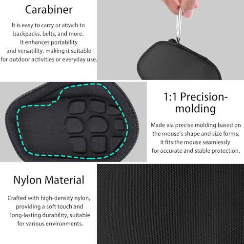co2CREA Hard Case Replacement for Logitech MX Master 4 / MX Master 3 Master 3S Advanced Wireless Mouse (Graphite Black Case) - color: Graphite Black Case, style: For Master 4/3S/3