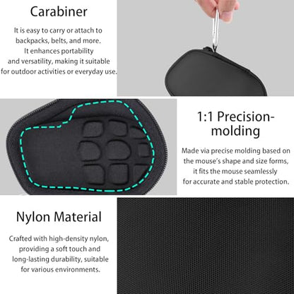 co2CREA Hard Case Replacement for Logitech MX Master 4 / MX Master 3 Master 3S Advanced Wireless Mouse (Graphite Black Case) - color: Graphite Black Case, style: For Master 4/3S/3