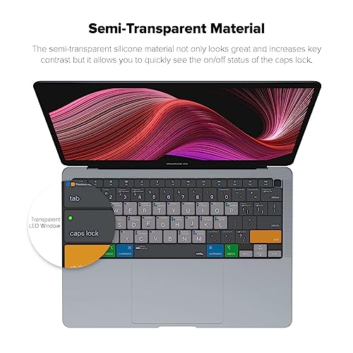 JCPal MacOS Shortcut Guide Keyboard Cover for 2020 MacBook Air 13" (US-Layout) - size: MacBook Air 13” (2020)