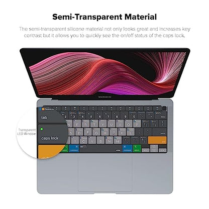 JCPal MacOS Shortcut Guide Keyboard Cover for 2020 MacBook Air 13" (US-Layout) - size: MacBook Air 13” (2020)