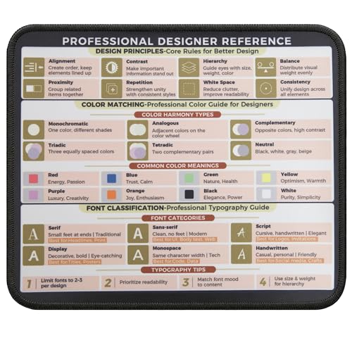Graphic Design Reference Mouse Pad, Design Principles Color Theory Typography Guide Desk Mat, Non-Slip Smooth Mousepad for UI UX Designers Artists - color: Design Principles & Color Theory