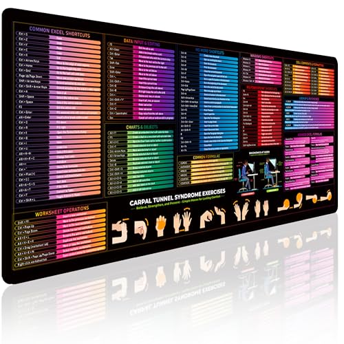 Office Shortcut XL Mouse Pad - Extended Large Excel, Word, Windows, PowerPoint Cheat Sheet - Waterproof Non-Slip Desk Keyboard Mat for Work & Gaming 31.5” x 11.8”