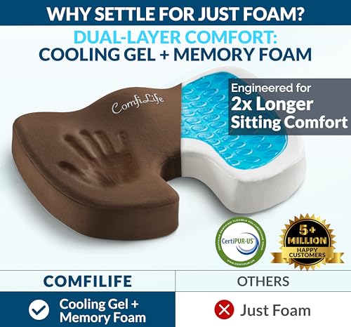 ComfiLife Premium Gel & Memory Foam Seat Cushion – Doctor Recommended Office Chair Cushion, Car Seat Cushion – Chair Cushions for Back & Sciatica Pain Relief – Seat Cushions for Office & Desk (Brown) - color: Brown, size: Large