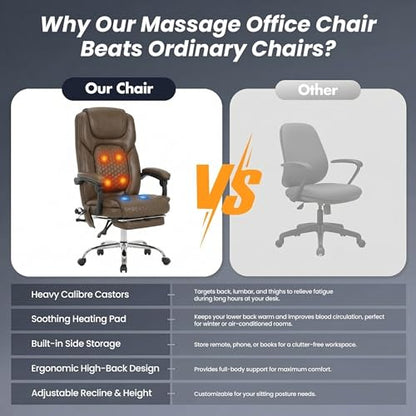 MALOL Massage Office Chair Set of 2 with 3-Level Heat and Footrest – 20-Min Easy Assembly, 300 lbs Big and Tall Desk Chair, PU Leather Ergonomic Executive Computer Chair with Side Pocket, Brown - color: Brown, size: Set of 2, style: Modern