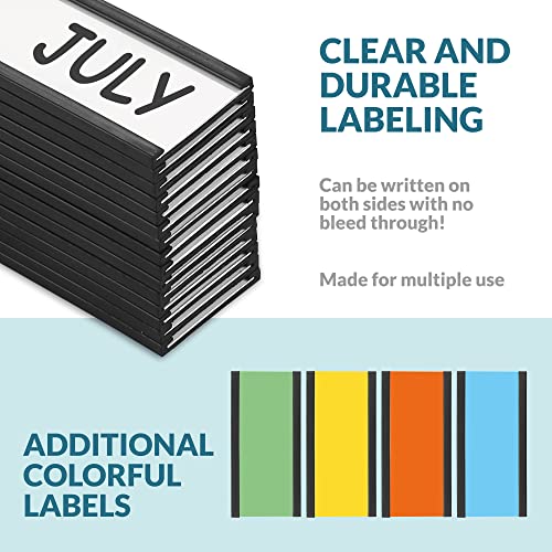 50 Pack"C" Channel Magnetic Label Holders 1x2 with 100 White Card Inserts, 50 Clear Plastic Protectors and Bonus 20 Colorful Cardstock Inserts in Blue, Green, Yellow and Red - Double-Sided Cards