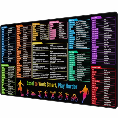 Excel Shortcuts Cheat Sheet Desk Pad Mat– 35.4x15.7 Inches Large Mouse Pad with Non-Slip Rubber Base, Quick Reference Guide for Office & Home - color: Colorful