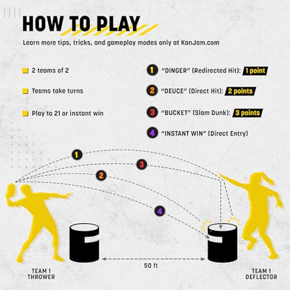 Kan Jam Disc Toss Game - American Made Outdoor Game for The Backyard, Beach, Park, Tailgates - Original, Illuminate, Pro, Travel Edition, and Carry Bag Only - style: Illuminate - LED