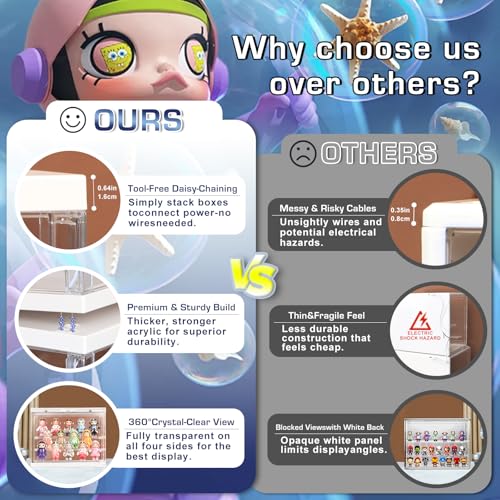 LED Acrylic Display Case 2Pack, Funko Pop & Collectibles -Dustproof Stackable Showcase with Adjustable Shelves & Magnetic Door - Ideal for Mini Figures, Toys & Jewelry Display - size: 2PACK
