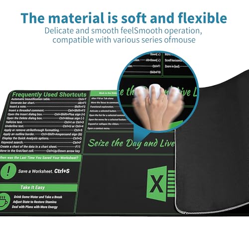 Excle Large Mouse Pad Desk Pad,Extended Mouse Pad Cute Mouse Pads for Desk Accessories,31.5 x 11.8In Long Computer Keyboard Mousepad Mouse Mat with 3mm Non-Slip Base and Stitched Edge - color: Excle