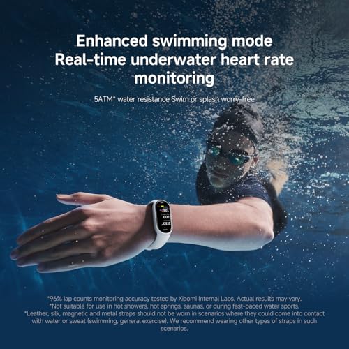XIAOMI Mi Smart Band 10 (2025) Global Version - 1.72" AMOLED Display | 21 Days Battery Life | Touchscreen, Multi-Sport Tracker, Activity Tracker, Heart Rate Monitor | BT5.4 - (Mystic Rose) - color: Mystic Rose