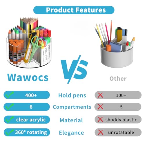 Acrylic Desk Organizer Clear Pen Holder 2 Packs, 360 Degree Pencil Holder for Desk Kids, Rotating Lazy Susan Organizer for School Supplies, Marker Holder Art Supply Storage Organizer with Dividers - size: Large x2