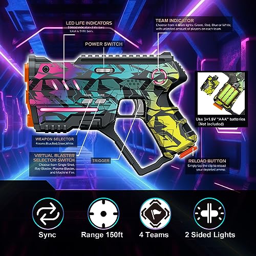 Laser Tag Set of 2, Lazer Tag Game for Kids Indoor & Outdoor Play, Gift Ideas for Kids Teens and Adults, Cool Toys for Teenage Ages 8 9 10 11 12+Year Old Boy & Girls - color: Graffiti Camo - 2 Pack