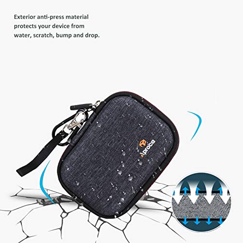 Aproca Hard Travel Storage Case for Logitech MX Master 4 / MX Master 3 / 2S Wireless Mouse (Dark Blue-Upgrade) - color: Dark blue-Upgrade