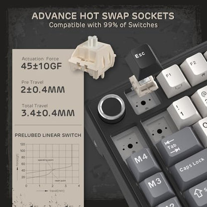 RK ROYAL KLUDGE L75 Gasket Mount Mechanical Keyboard w/Knob/Macro Keys & Touchable Nameplate, Tri-Mode 75% TKL Wireless Keyboard BT/2.4G/USB-C, Hot Swappable, Pro Software, Massive 8000mAh Battery - color: Knight Black, size: Linear Cream Switch