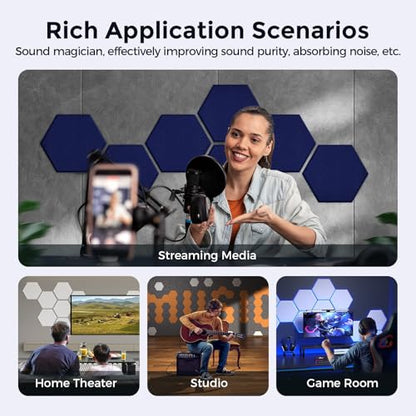 Self-Adhesive Acoustic Panels [390 lbs/yd³ Ultra-High Density], 2nd Generation Sound Absorbing Panel, Professional Level Sound Panel, Polyester Soundproof Foam [Medium Hexagon, Dark Blue] - color: Dark Blue, size: Medium Hexagon (12''x10''x0.4'')