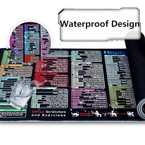 Excel Cheat Sheet Desk Pad (2026 Pro) — 231+ Shortcuts Mouse Pad for Keyboard and Mouse, XXL Waterproof Non-Slip Desk Mat for Office, Home, Gaming, Data Analysis, 31.5 x 11.8 in - color: Excel