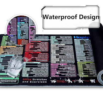 Excel Cheat Sheet Desk Pad (2026 Pro) — 231+ Shortcuts Mouse Pad for Keyboard and Mouse, XXL Waterproof Non-Slip Desk Mat for Office, Home, Gaming, Data Analysis, 31.5 x 11.8 in - color: Excel