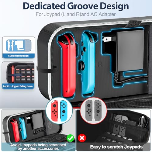 OIVO Switch OLED Carrying Case Compatible with Nintendo Switch & OLED, Portable Switch Travel Carry Case Fit for Joy-Con and Adapter, Hard Shell Protective Switch Pouch Bag with 20 Games, White - color: White, size: 2017 inches