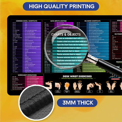 Excel Cheat Sheet Desk Pad, 27"x11.8", Waterproof Large Excel Shortcut Mat with Stitched Edges, Anti-Slip Excel Mouse Pad for Office Desk, MS Excel/Word/Powerpoint & Windows Shortcuts - size: 27" x 11.8"