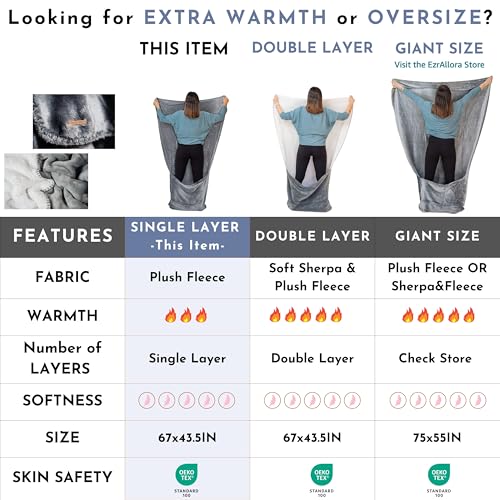 EzrAllora Fleece Lightweight Foot Pocket Blanket -Patent Pending- Dorm Gamer Useful Gifts - TV Throw - Gift for Men Who Wants Nothing (Fleece, Velvet Anthracite) - color: Velvet Anthracite