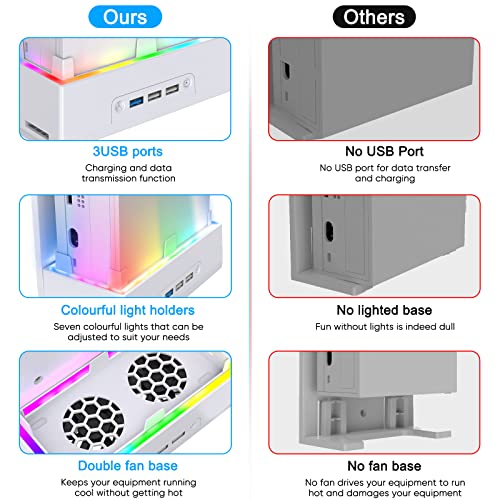 Wall Mount for Xbox Series S, MENEEA Wall Mount Kit Accessories with Adjustable Cooling Fan, RGB LED Light Strip, USB Port, Controller Hook, Secure Fit for Xbox Series S Consoles | White