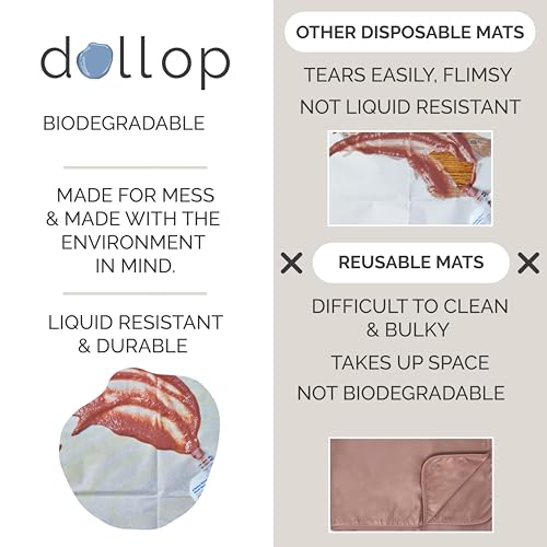 Dollop Disposable Splat Mats (30-Pack) – Large 47” Water-Resistant High Chair Floor Protector – Baby Led Weaning & Toddler Meal Supplies – Biodegradable & Compostable (Blue Out of This World) - color: Blue Out of This World