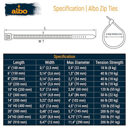 ALBO Zip Ties Black 12 Inch 3000 Pack 50 lb, Long Plastic Cable Ties Thick 0.19 Inch Tie Wraps Heavy Duty UV Resistant Nylon Wire Ties for Indoor and Outdoor / 12х3000 - size: 12" Black 3000 Pack 50lb