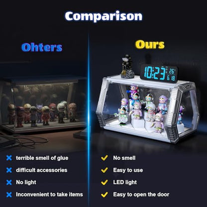 Space Capsule Acrylic Display Case for Collectibles, 2-Tier Anime Figure Display Box with LED Lights & Sound Activated, Magnetic Door, No Assembly, Stackable(White Column Style, 14.1x8.2x8.2In) - size: White & Silver（14.1 x 8.21 x 8.21 inches）