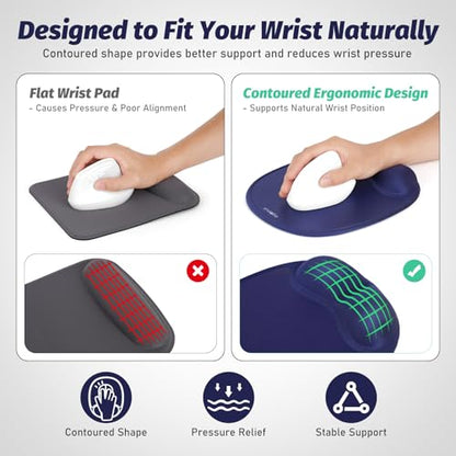 Ergonomic Mouse Pad for Vertical Mouse, Memory Foam (Midnight Blue) - color: Midnight Blue
