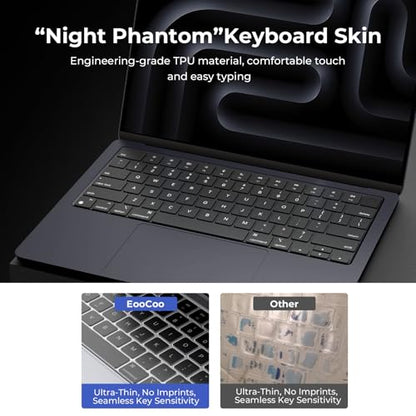 EooCoo Premium Keyboard Cover Skin Protector, Laptop Accessories Compatible with 2026 2025 2024 2023 2022 2021 M5/M4/M3/M2/M1 Pro/Max MacBook Pro 14/16, M5-M2 MacBook Air 13/15, MacBook Neo, Black - color: Tinted Clear