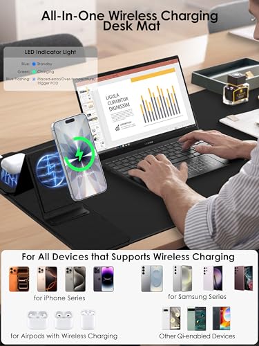 Wireless Charging Mouse Pad with Foldable Phone Holder, 15W Magnetic Fast Charging for iPhone Samsung, 31.5"x15.75" Large Desk Mat for Laptop/Keyboard, Waterproof Gaming Mousepad with Non-Slip Base - color: Magnetic+Phone Stand Black with PD Charger