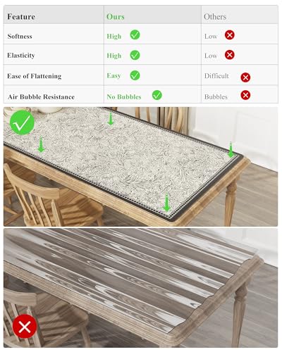 PVC Desk Mat Vintage Table Cover Protector, Non-Slip Writing Desk Pad for Laptop & Keyboard, Waterproof Desktop Mat for Office Home Coffee Kitchen Dresser (Floral Beige, 36” x 60") - color: Floral Beige, size: 60" x 36"