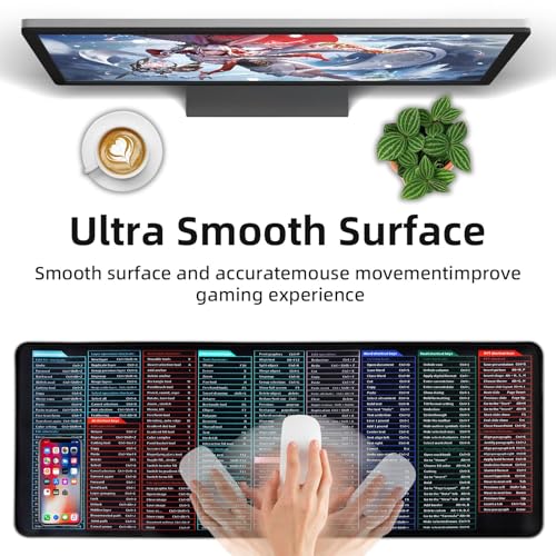 Quick Key Keyboard Mouse Pad, Non-Slip Desk Mat with Office Software Shortcuts Pattern, Upgraded Extended Large Rubber Base Mice Smooth Cloth Mouse Pad Desk Mat